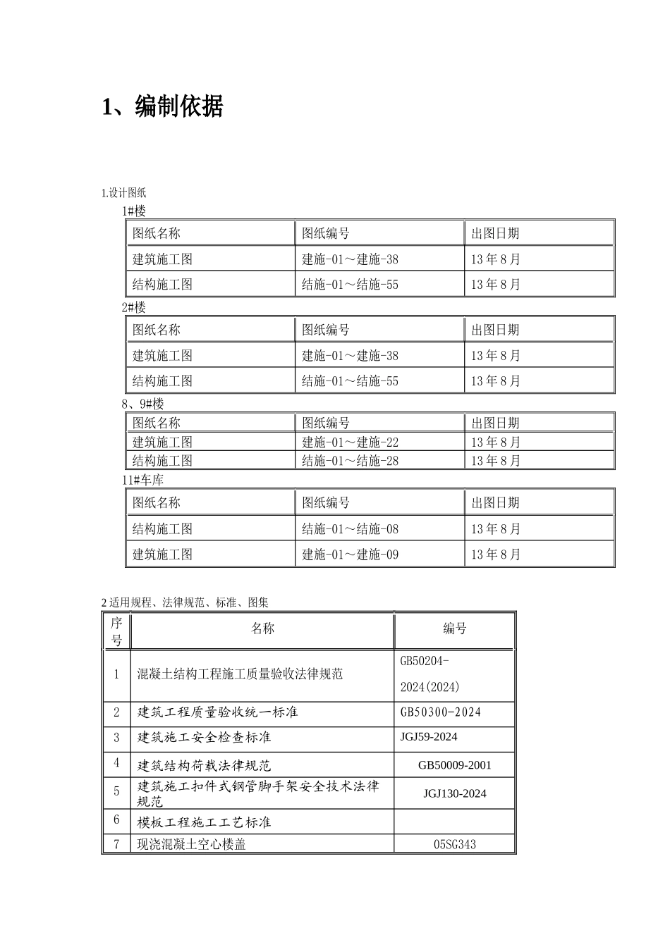 中央公园1地B区模板施工方案_第2页