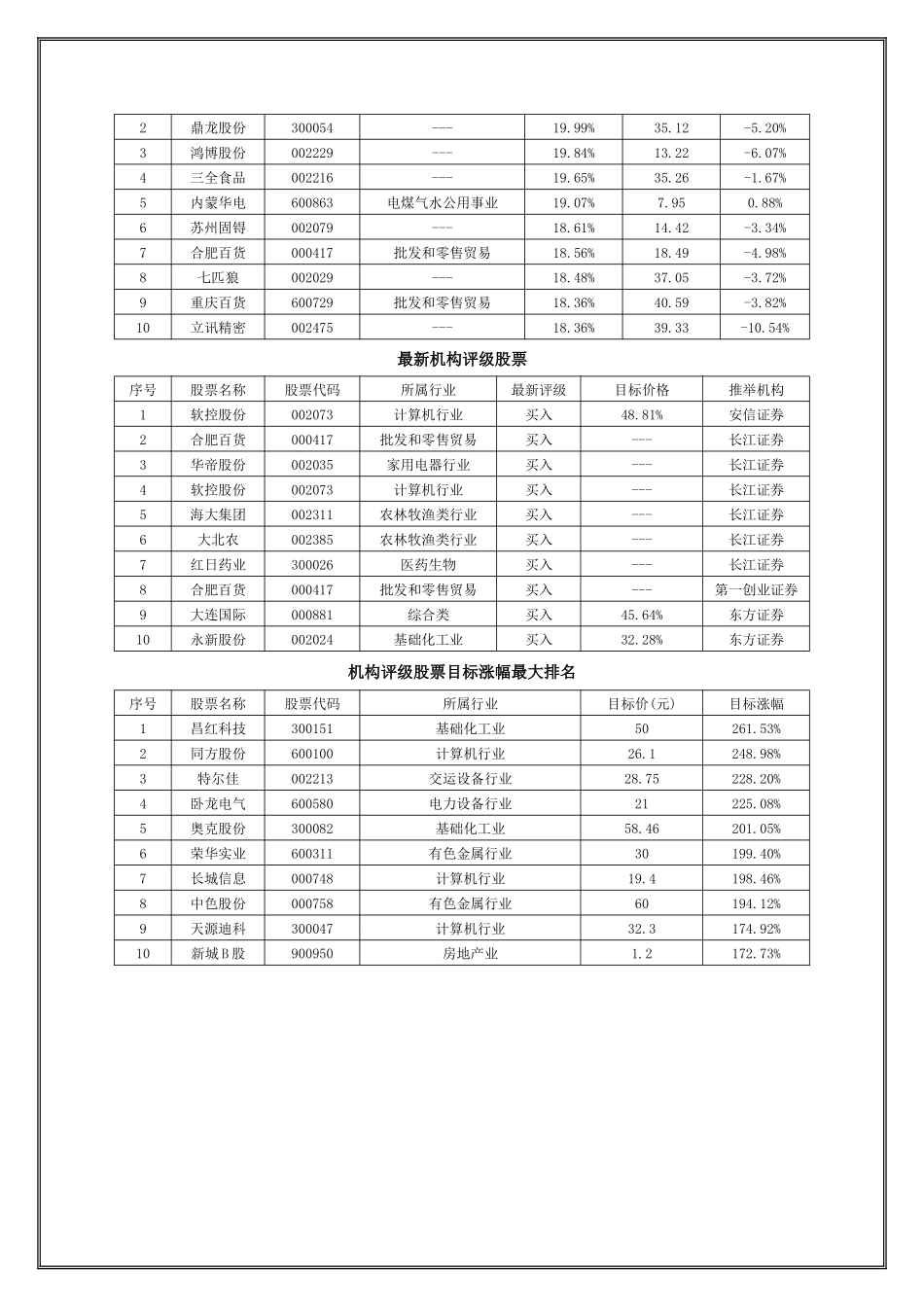 中央财政近两周消息面回顾_第2页