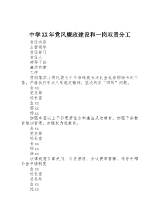 中学XX年党风廉政建设和一岗双责分工