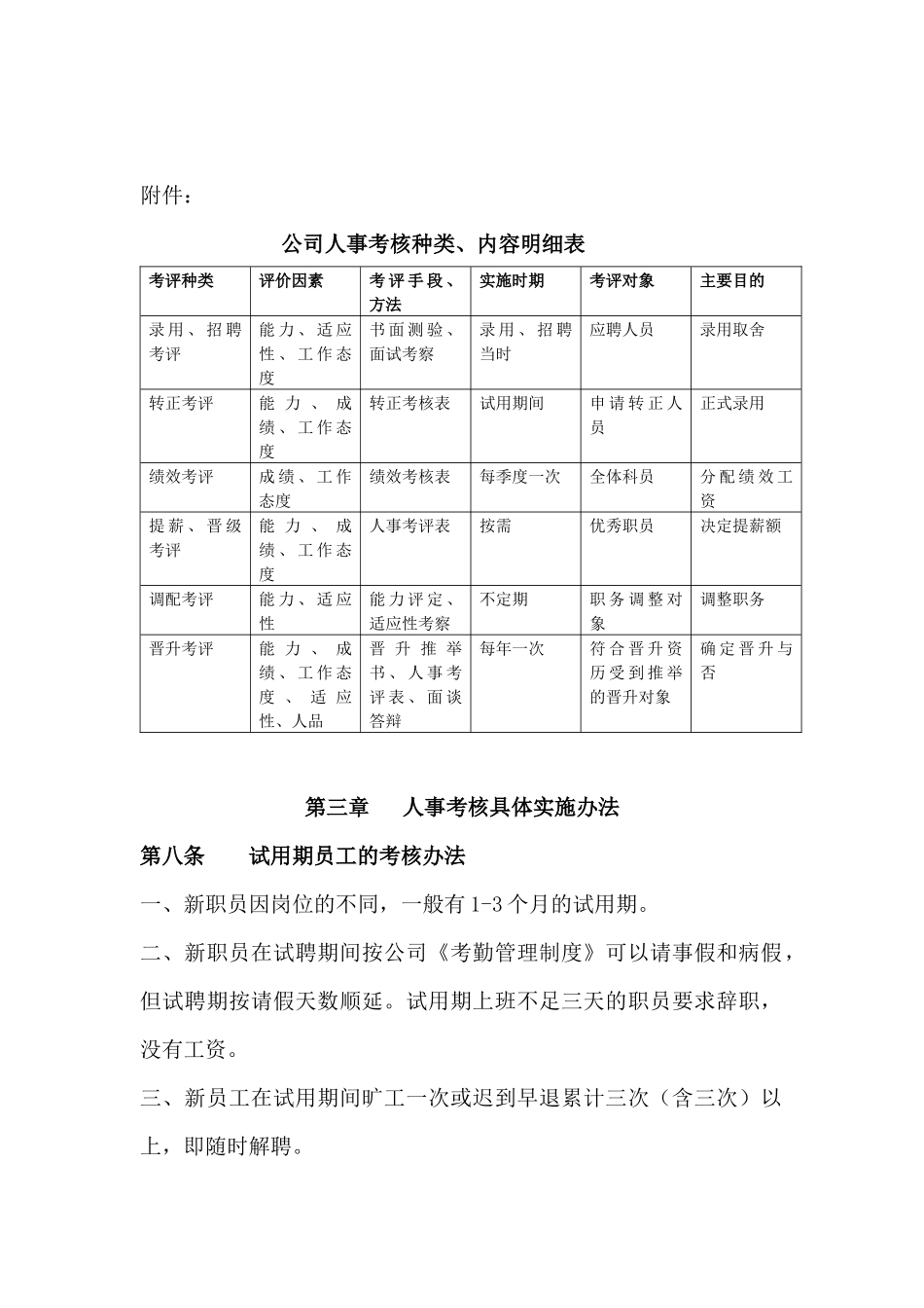 中小企业人事考核制度_第2页