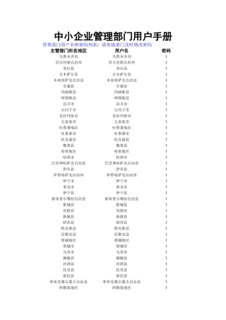 中小企业管理部门用户手册