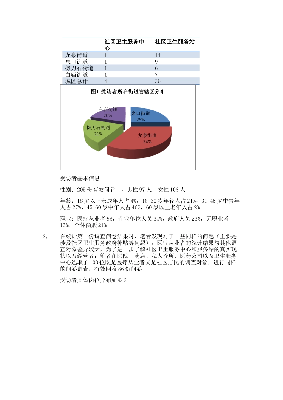 中小城市社区卫生服务现状调查_第3页