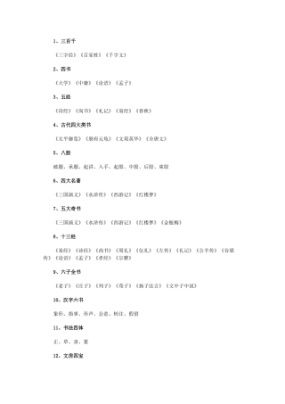 中小学生必“背”的100个文学常识