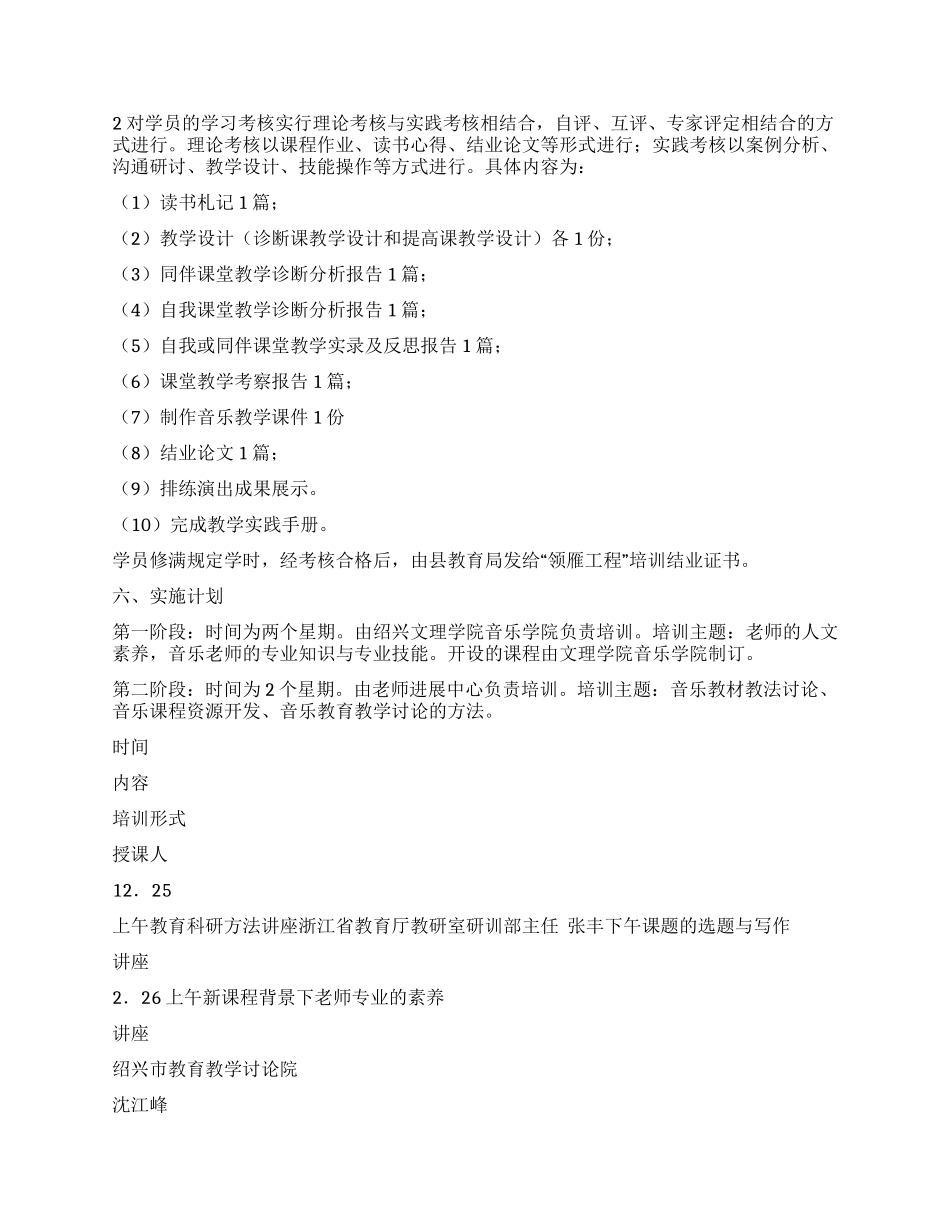 中小学音乐学科骨干教师培训方案_第2页