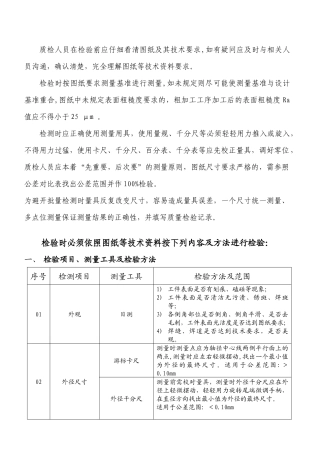 中小机械加工公司检验手册