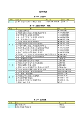 中建公司中海油工程装修施工组织设计
