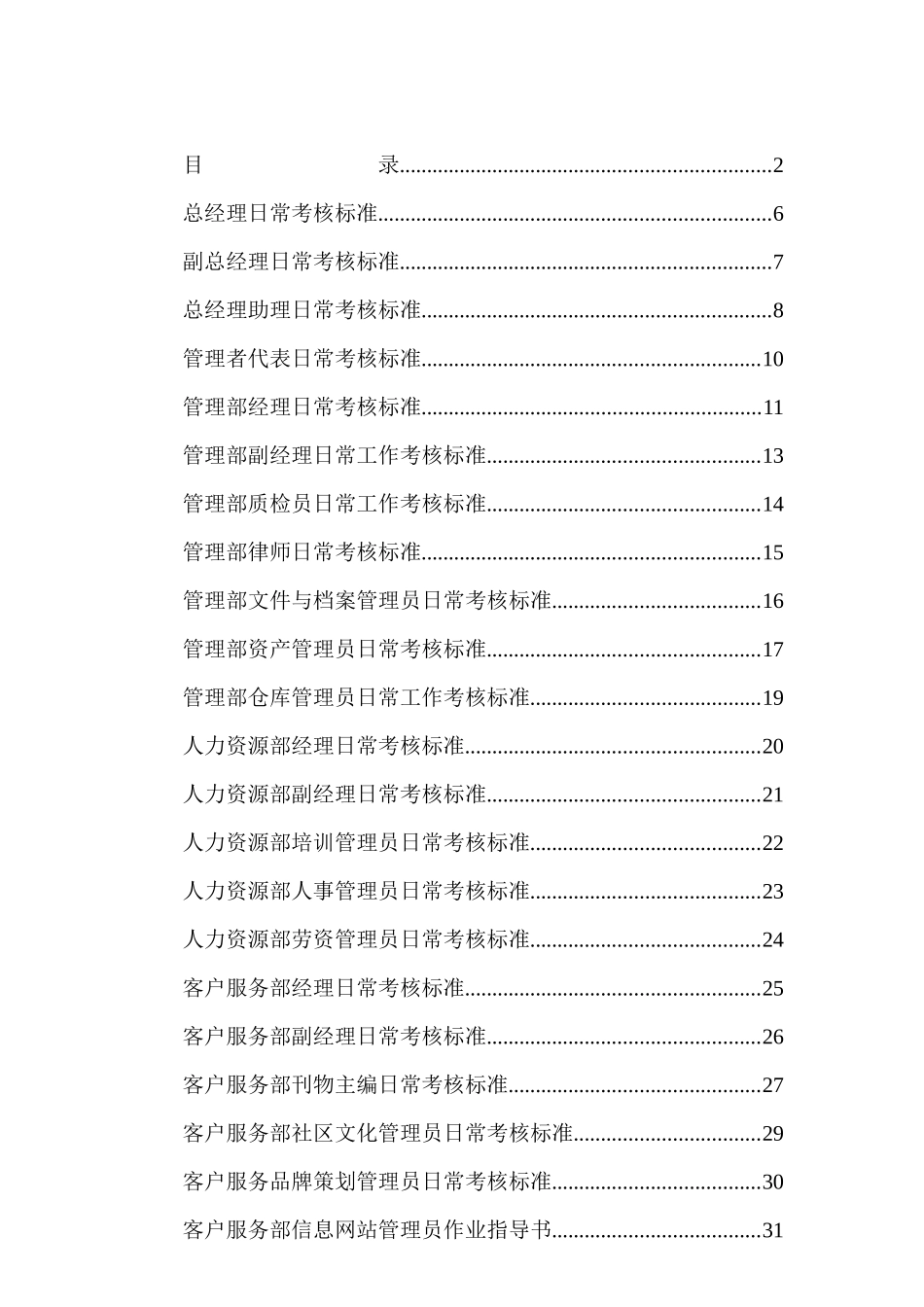 中物联物业集团公司岗位绩效考核标准_第2页