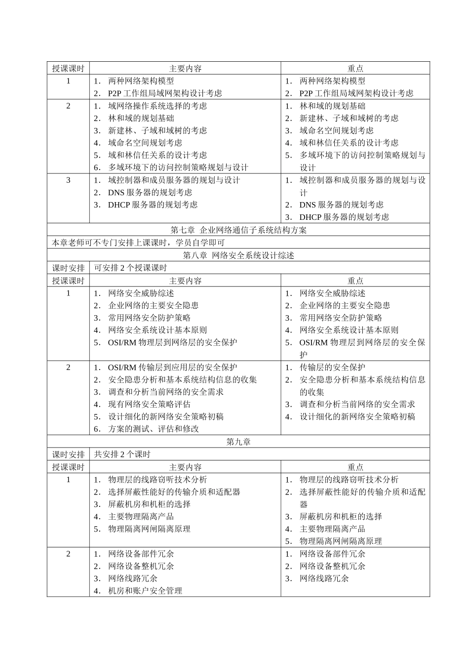 中级—网络工程方案规划与设计_第3页