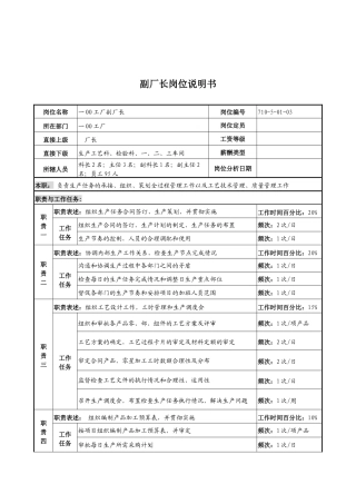中船重工研究所一00工厂副厂长岗位说明书