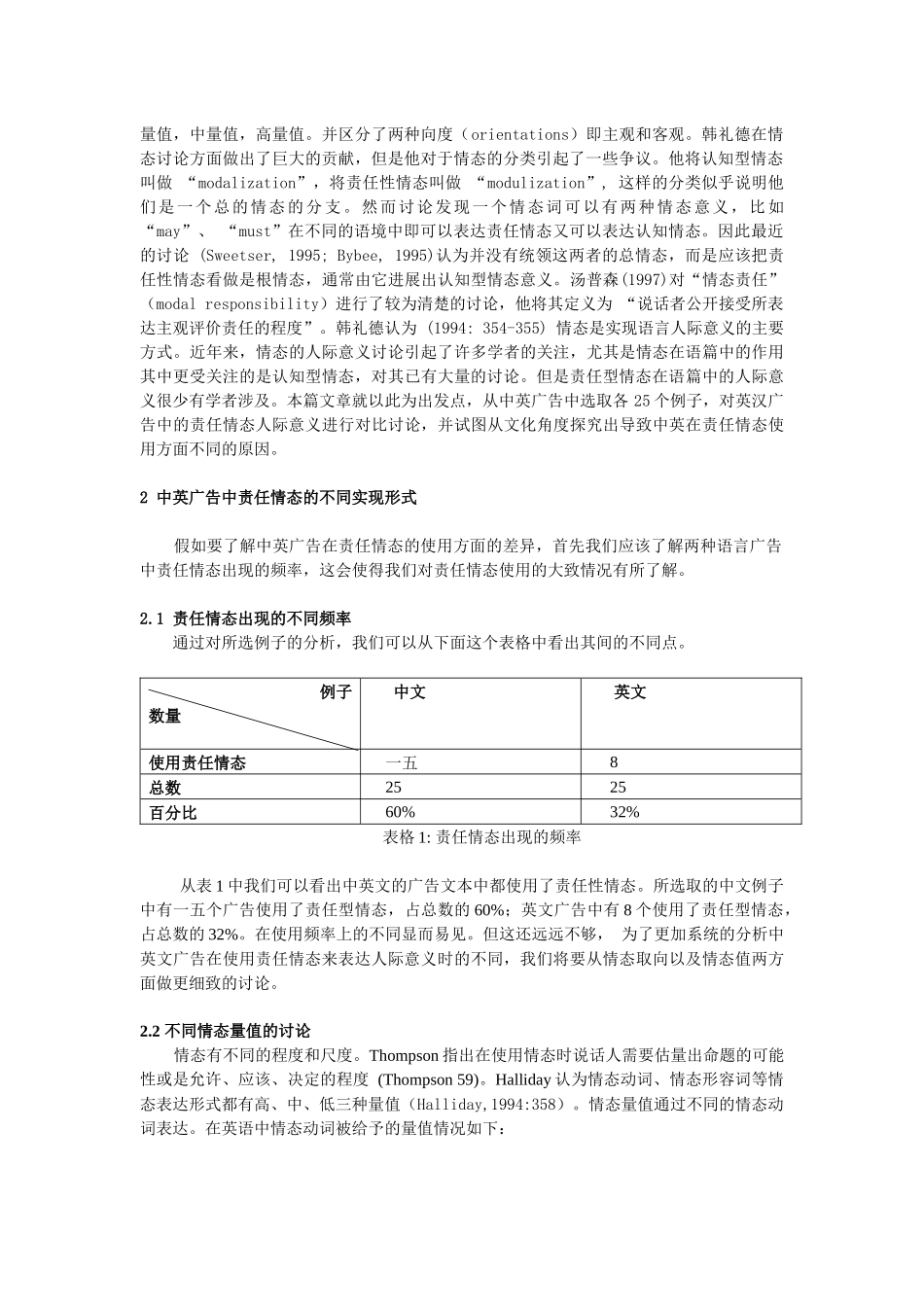 中英文广告中责任情态人际意义的对比研究_第2页