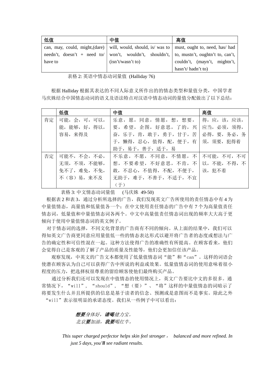 中英文广告中责任情态人际意义的对比研究_第3页
