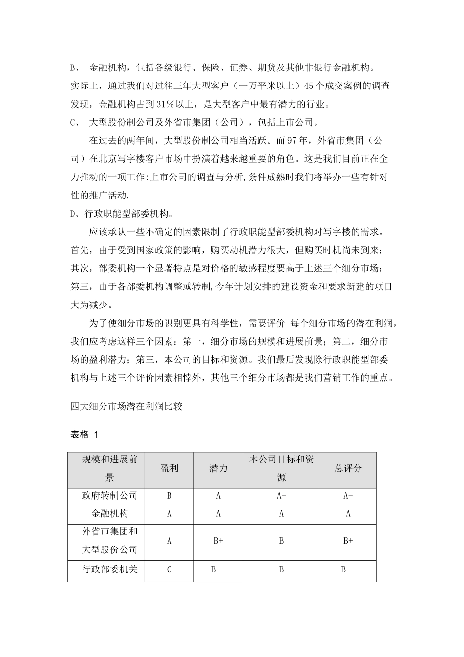 中都大厦策划报告_第3页