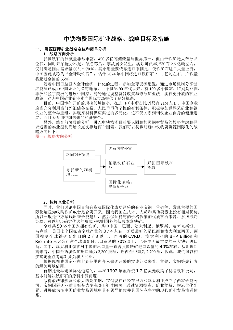 中铁物资国际矿业战略目标及措施_第1页