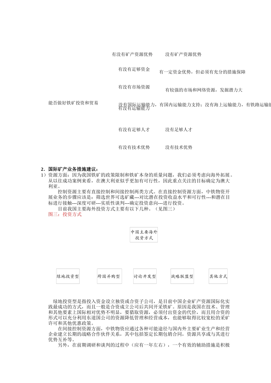 中铁物资国际矿业战略目标及措施_第3页