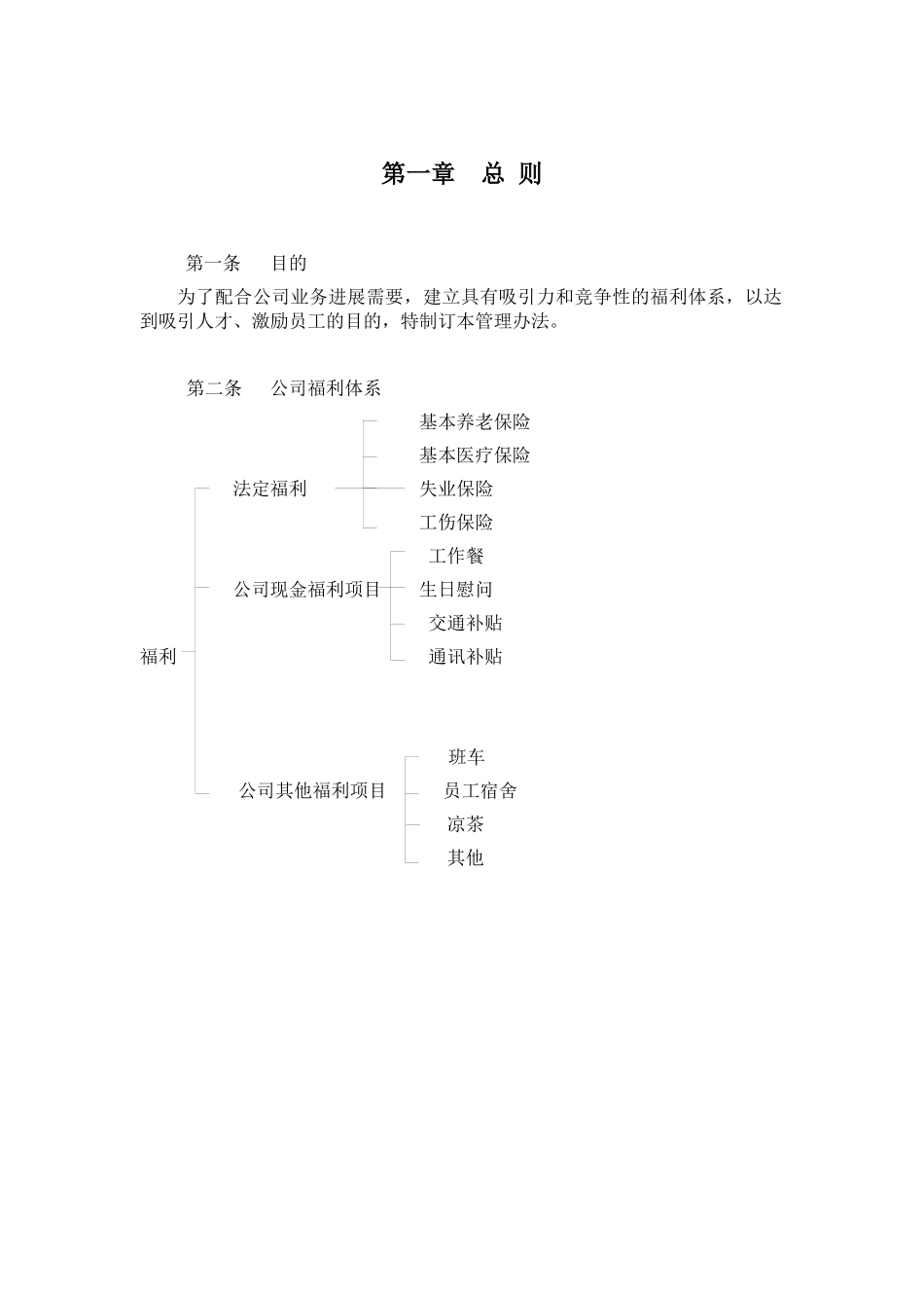 中顺纸业员工福利管理办法_第3页