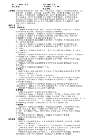 临床工程信息部岗位职责