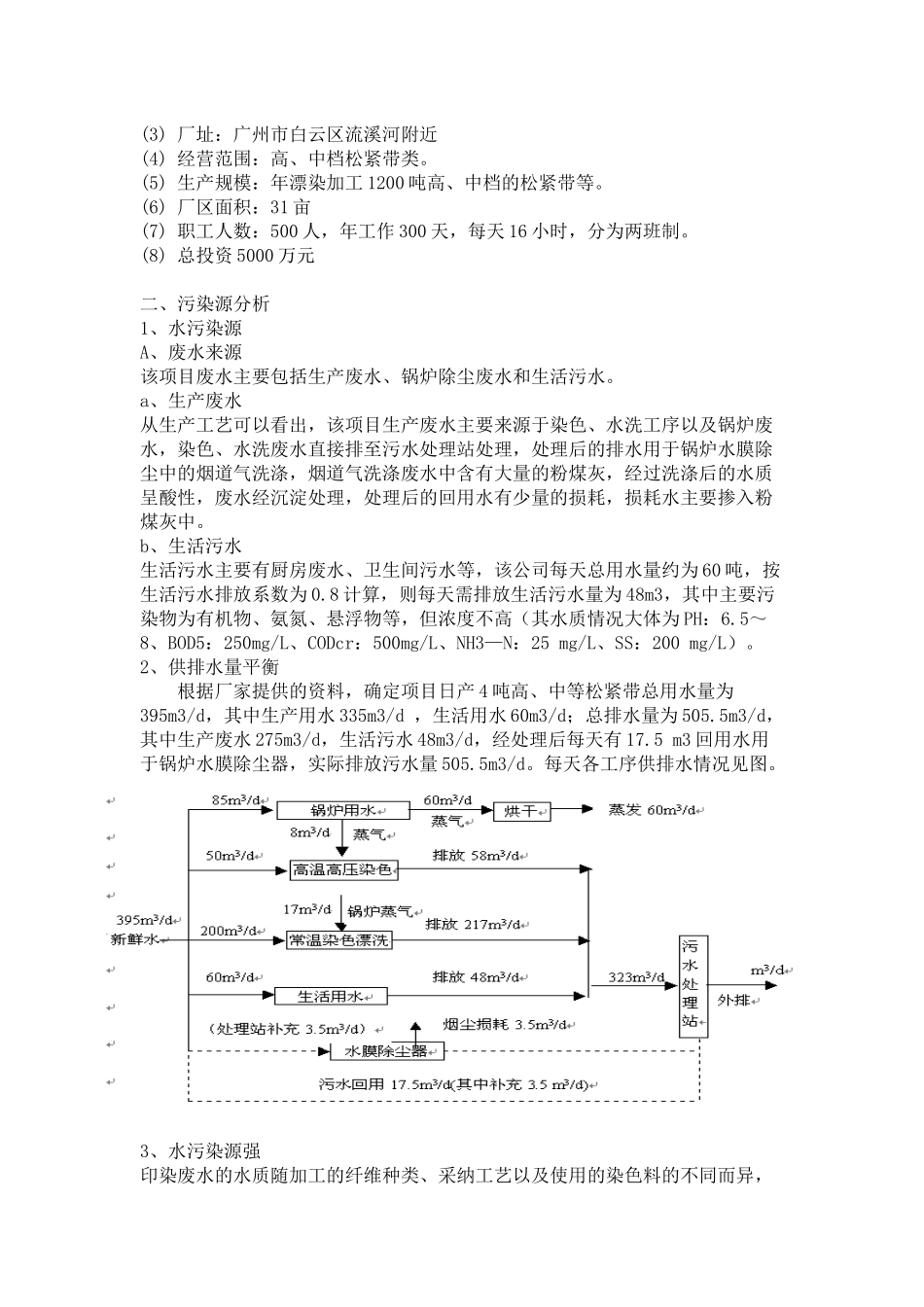 丹妮丝制衣厂新建项目_第2页