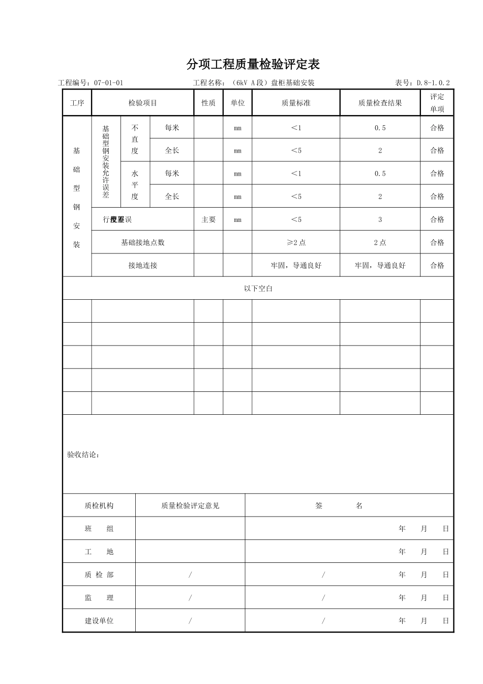 主厂房厂用电系统设备安装质量验收评定表_第3页