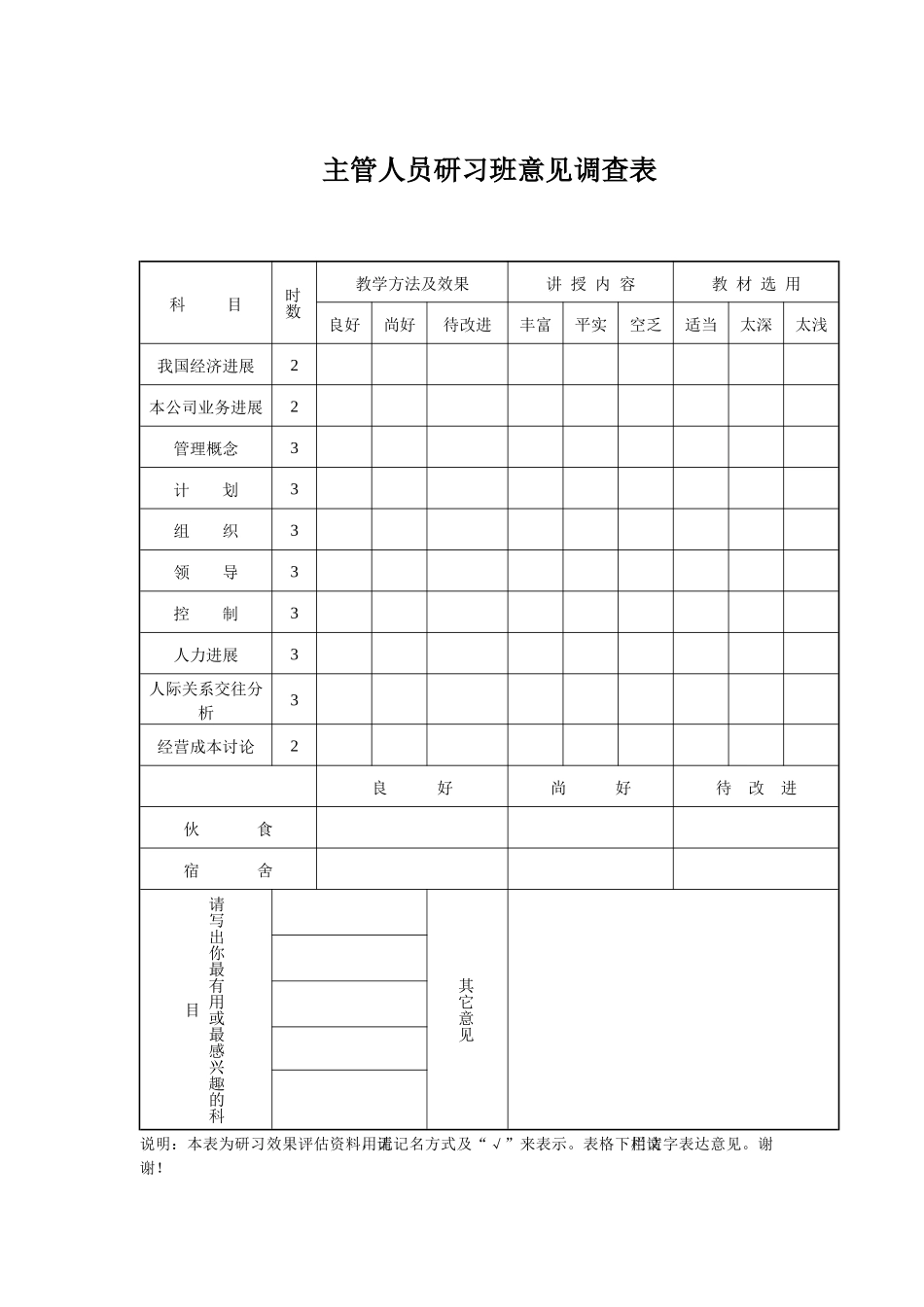 主管人员研习班意见调查表_第1页
