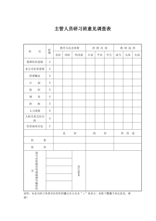 主管人员研习班意见调查表