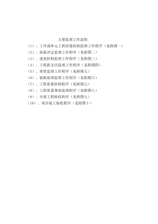 主要监理工作流程