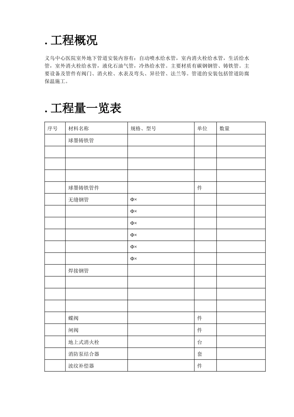 义乌医院管网管道安装施工组织设计方案_第2页