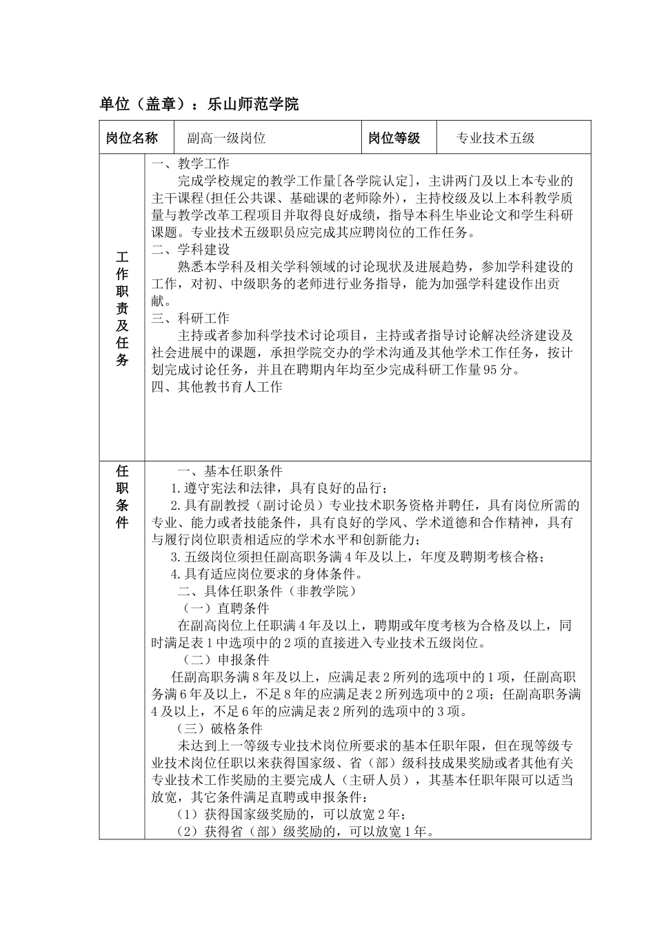 乐山师范学院岗位说明书_第2页