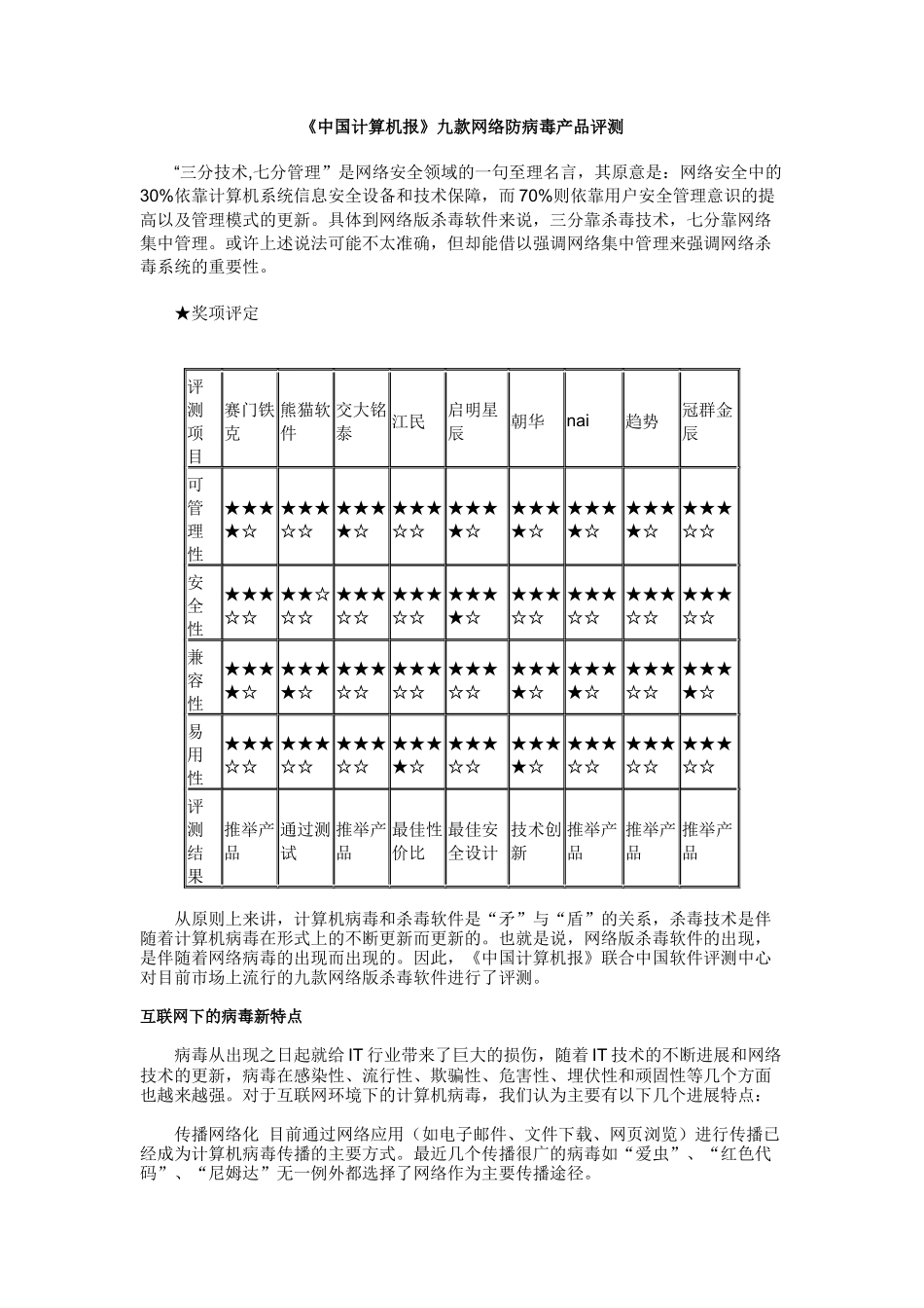 九款网络防病毒产品评测_第1页