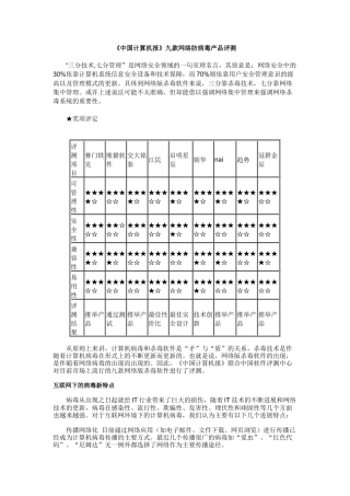 九款网络防病毒产品评测
