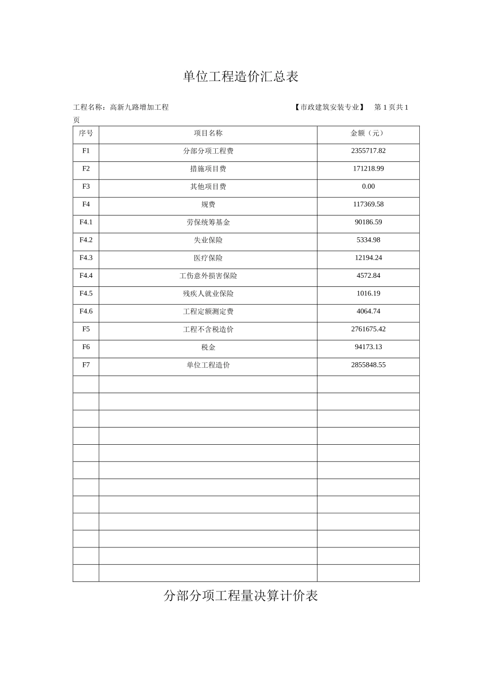 九路增加工程决算文件_第2页