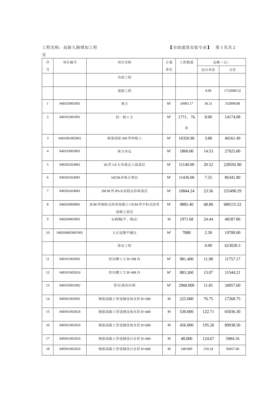 九路增加工程决算文件_第3页