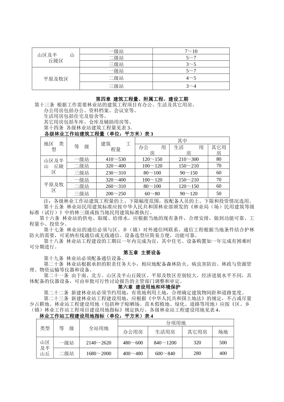 乡林业工作站工程项目建设标准-吉林省林业厅_第2页