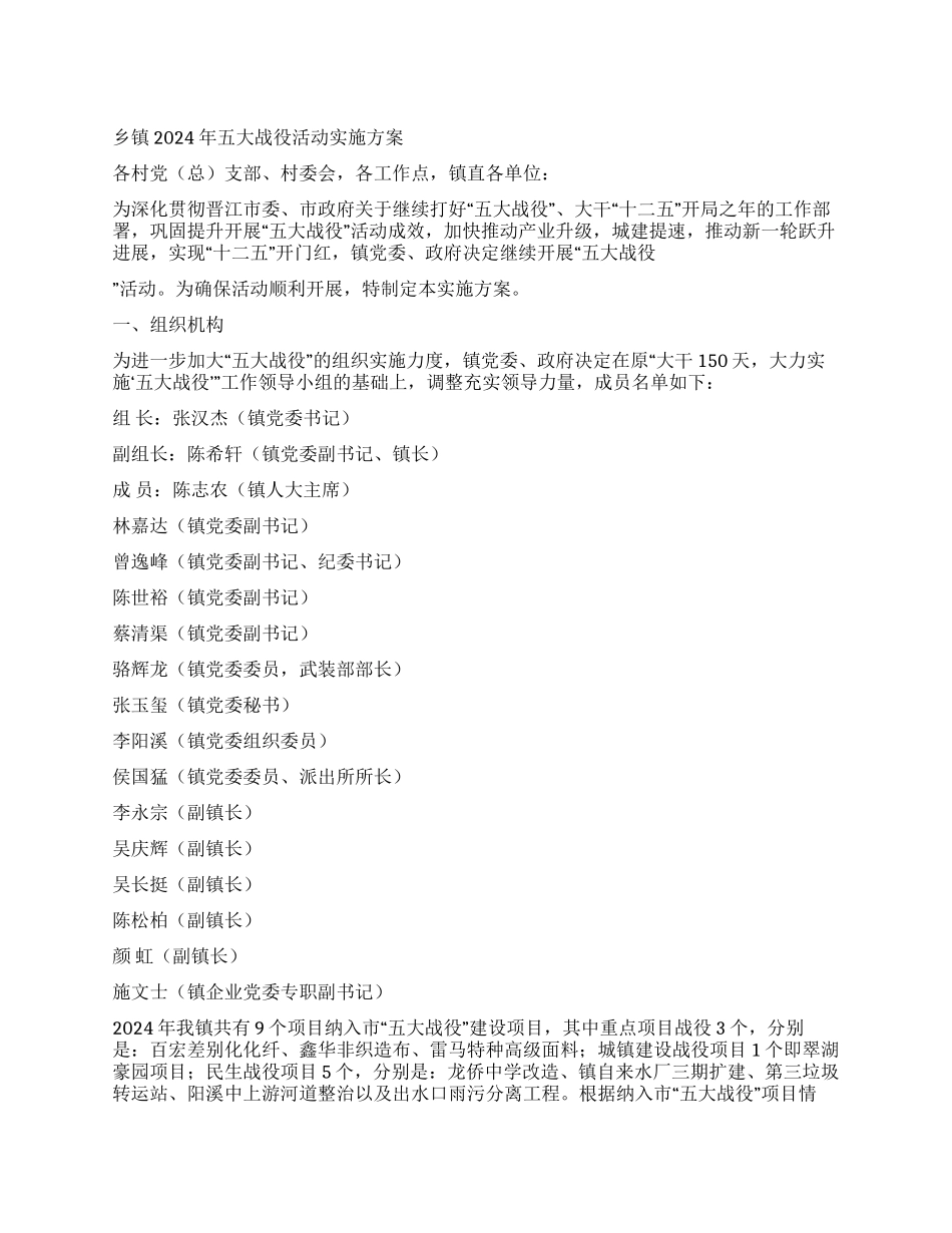 乡镇2024年五大战役活动实施方案_第1页