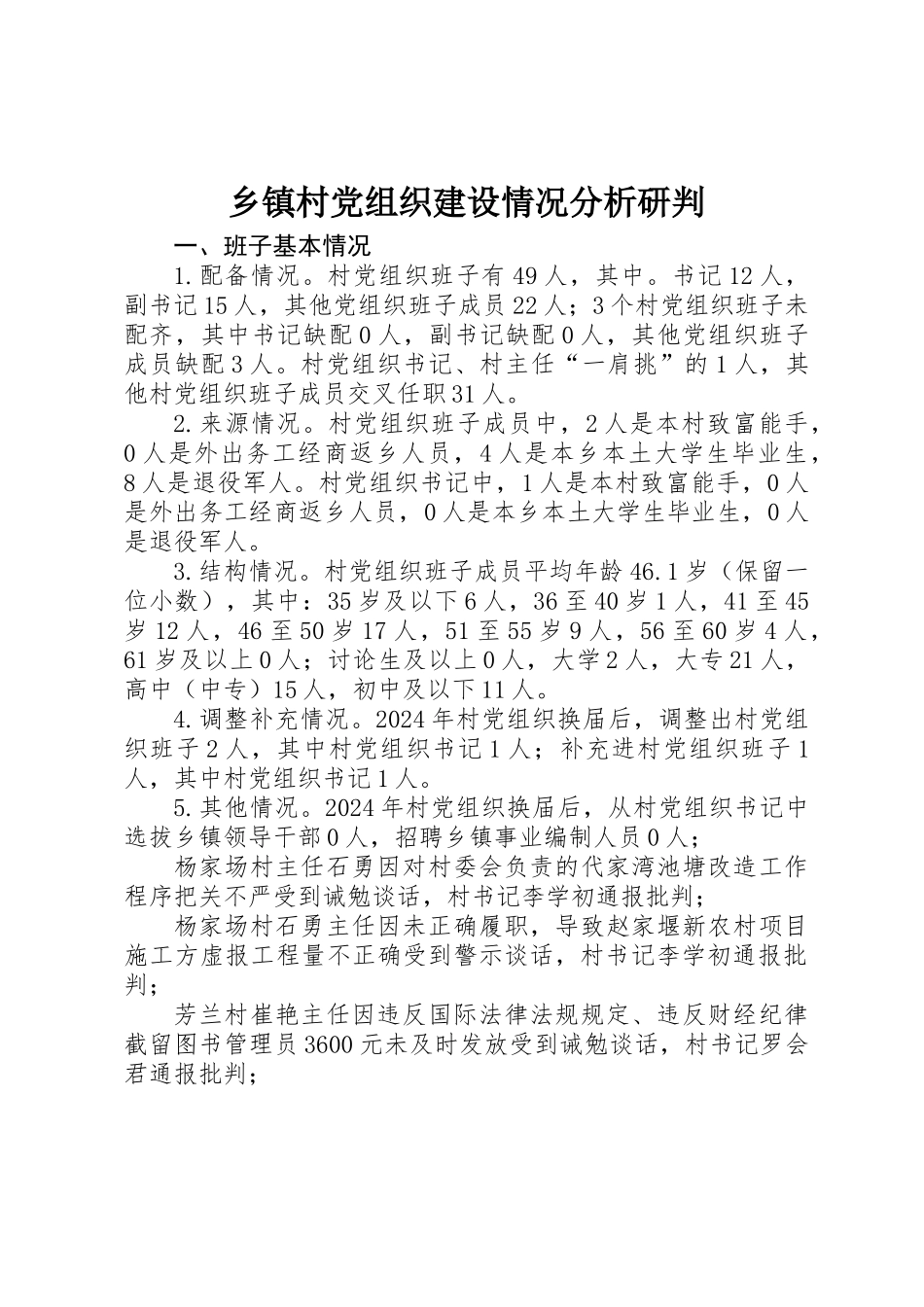 乡镇村党组织建设情况分析研判_第1页