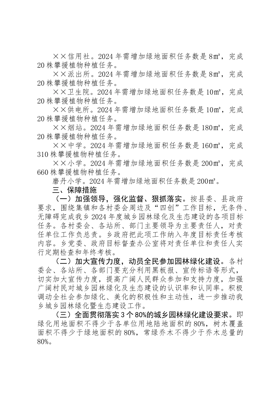 乡长在园林绿化及生态建设会的讲话_第3页