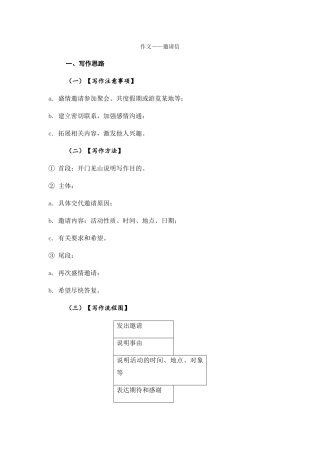 书面表达——邀请信