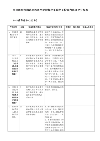二、医疗机构药品集中采购监督检查评分细则