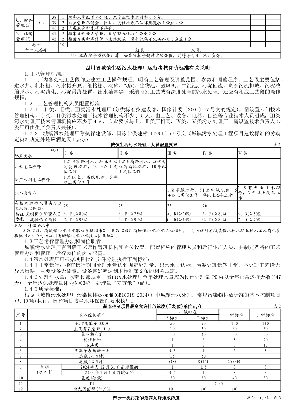 二、四川省城镇生活污水处理厂运行考核评价表_第2页