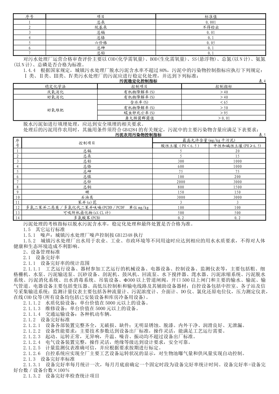 二、四川省城镇生活污水处理厂运行考核评价表_第3页