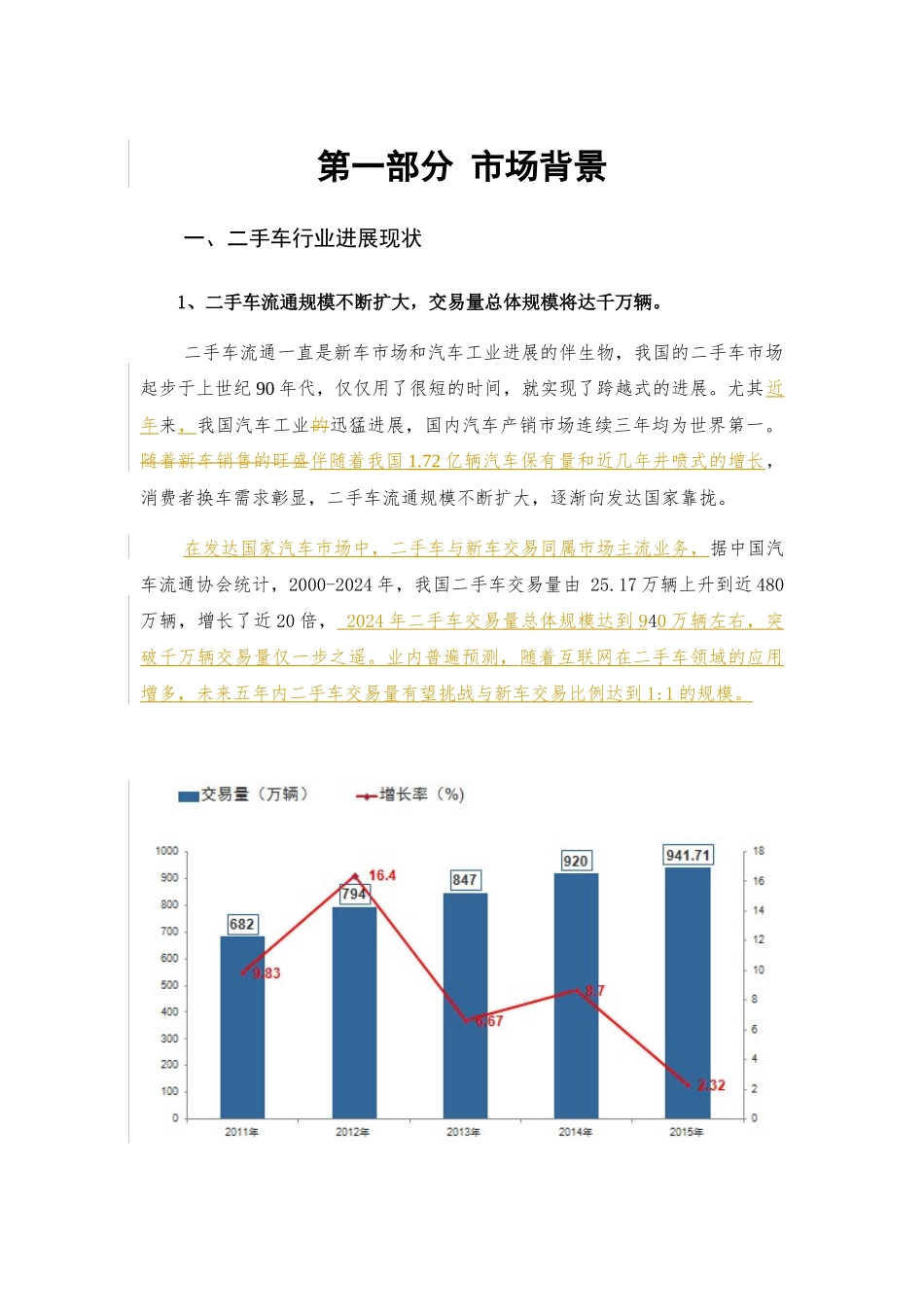 二手车互联网服务聚合平台项目商业计划书_第3页