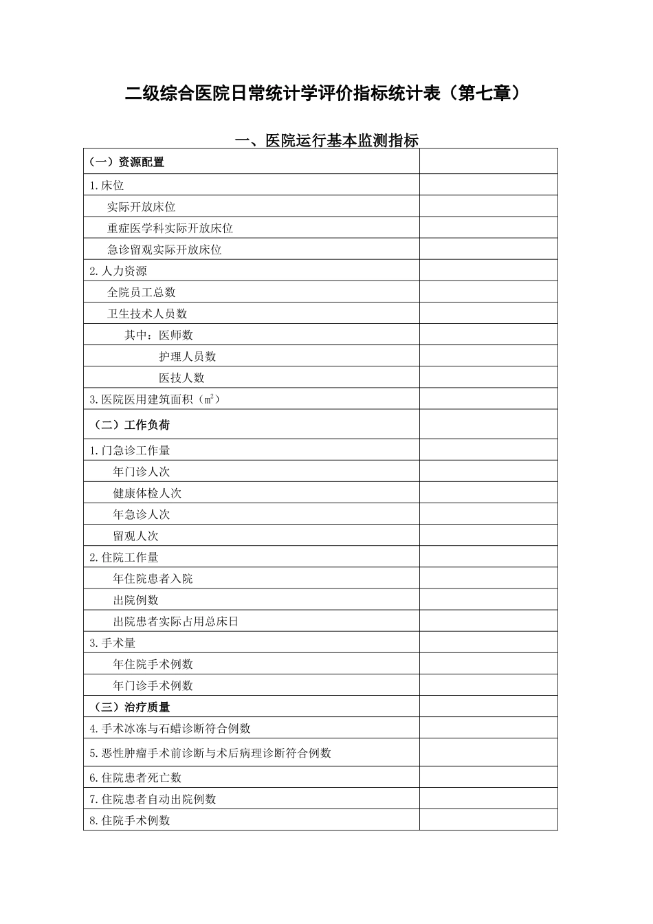 二甲医院日常统计学评价指标统计表_第1页