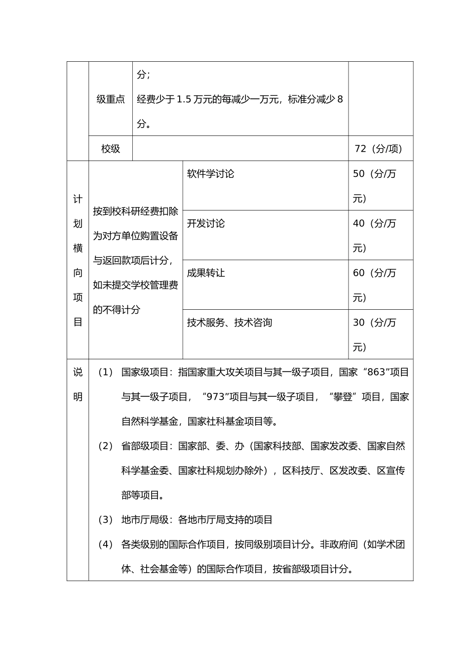 云南广西大学科研工作量管理办法_第2页