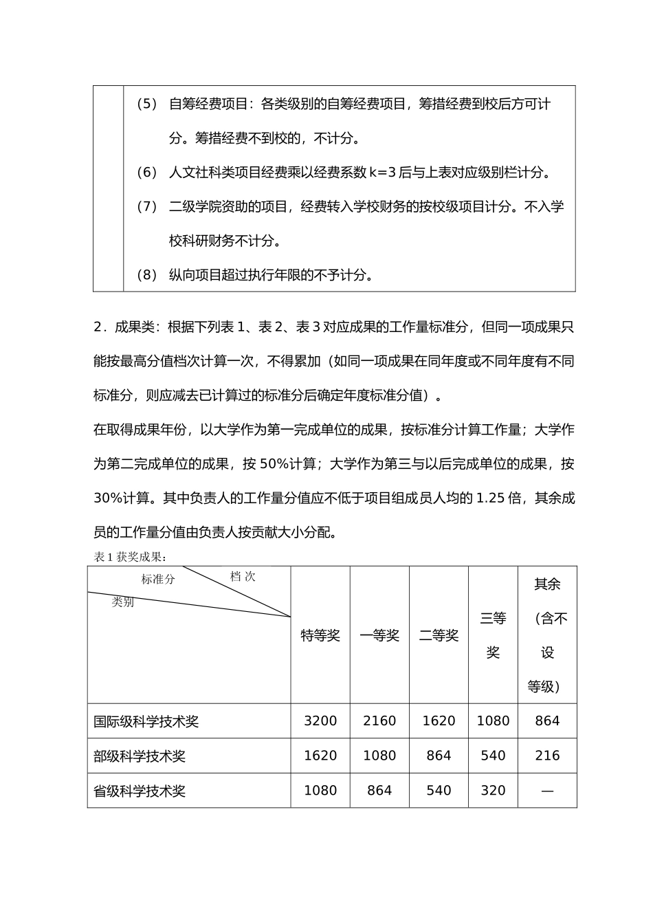 云南广西大学科研工作量管理办法_第3页
