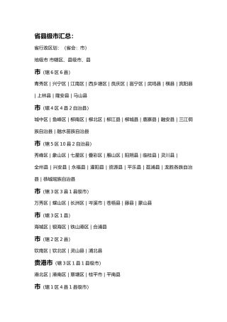 云南广西省县级市汇总