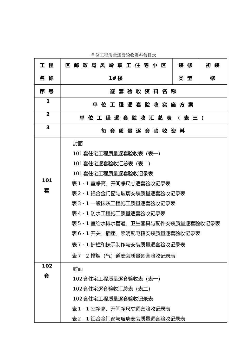 云南广西省逐套验收资料全_第2页
