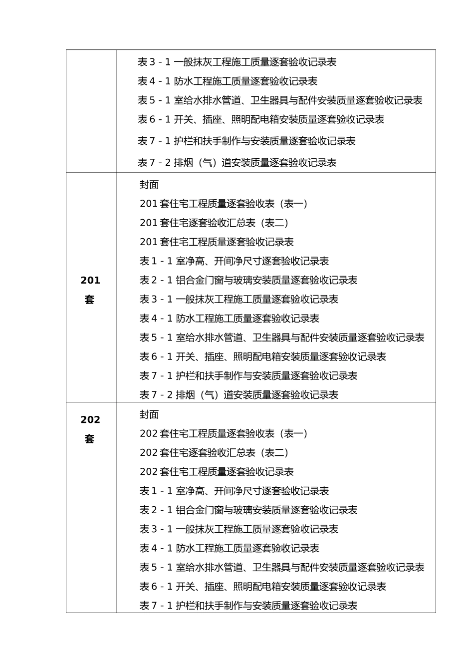 云南广西省逐套验收资料全_第3页