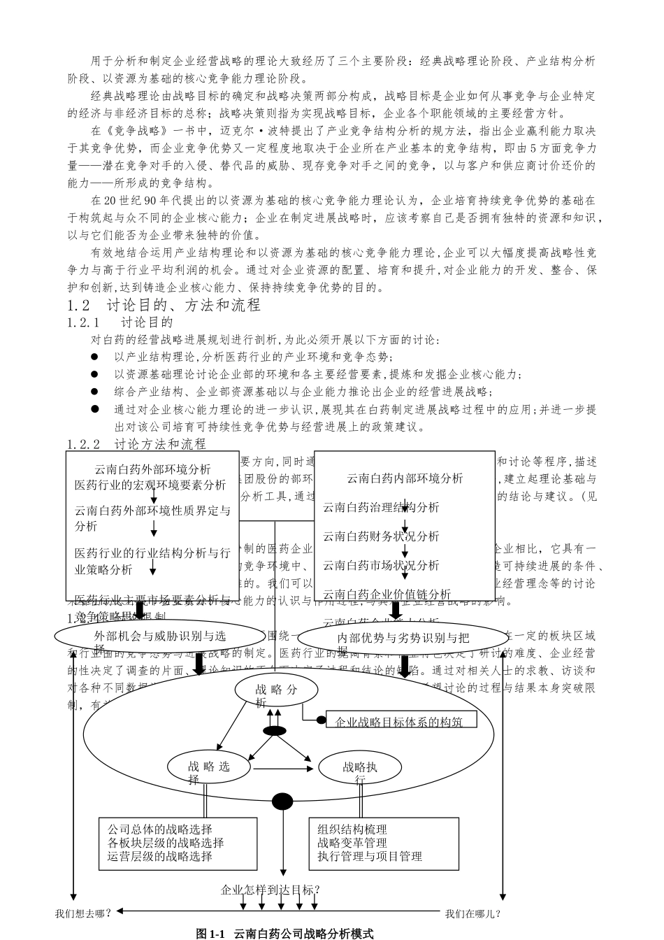 云南白药公司战略分析报告文案_第2页