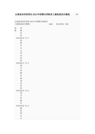 云南省农村信用社XXXX年招聘合同制员工最低面试分数线