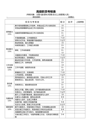 五类员工绩效考核表格模板