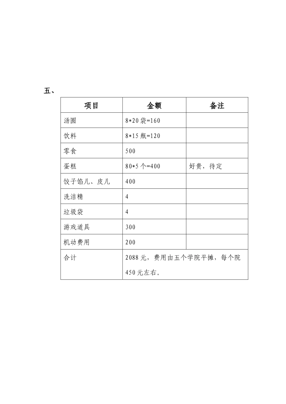 五院内联简洁策划_第2页